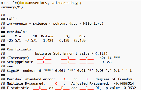 M1 Output